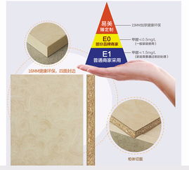 易美定制橱柜 吸塑门板定制，简约现代风格，免费设计测量安装，多重促销活动来袭！